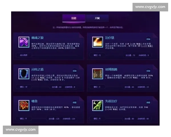 电竞战术全局解析与实战策略高效执行指南