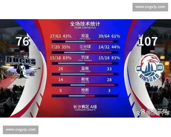 体育团队协作与战术创新提升比赛胜率的策略研究