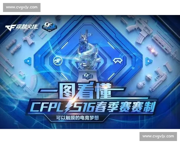 电竞战队全面重组开启全新赛季征程与战略布局