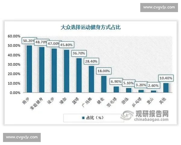 羽毛球国际比赛用球的选择标准与性能对比赛影响的深度分析