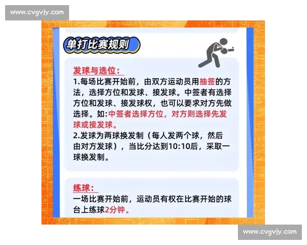 乒乓球比赛规则简述与比赛形式解析