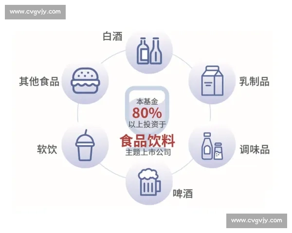 高顿财经精英赛策略解析与投资实战能力全面提升指南
